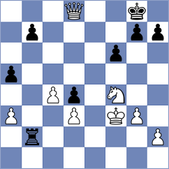 Lopez Gracia - Llanos (Chess.com INT, 2020)