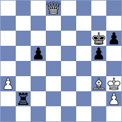 Rasulov - Oparin (chess.com INT, 2021)