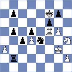 Kohler - Karavade (chess.com INT, 2023)