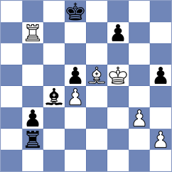 Sukandar - Sarkar (chess.com INT, 2024)
