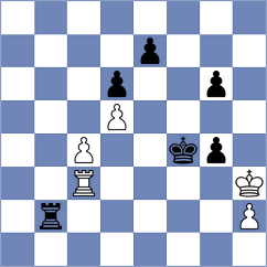 Leonardi - Garic (Chess.com INT, 2021)