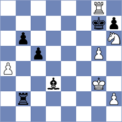 Kushko - Garrido Diaz (chess.com INT, 2024)