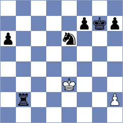 Ratsma - Cuenca Jimenez (chess.com INT, 2023)