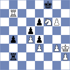 Elgersma - Guzman Lozano (chess.com INT, 2023)