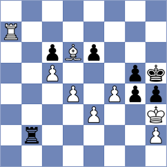 Musat - Smirnov (chess.com INT, 2023)