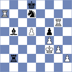 Schrik - Tayar (chess.com INT, 2022)
