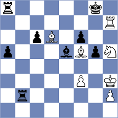 Ostrovskiy - Praggnanandhaa (chess.com INT, 2021)