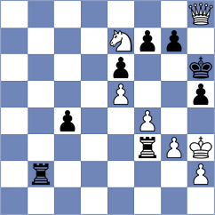 Maranhao - Kozina (chess.com INT, 2022)