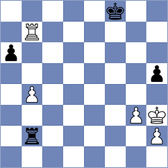 Glashausser - Winkels (chess.com INT, 2024)