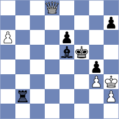 Modric - Theiss (chess.com INT, 2023)