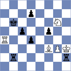 Liu - Shahade (Chess.com INT, 2021)