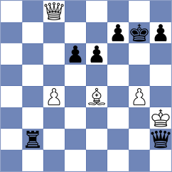 Fiorito - Damjanovic (chess.com INT, 2023)
