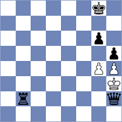 Mariduena Villa - Pilataxi Sanchez (Chess.com INT, 2020)