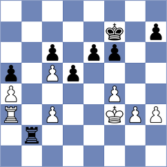 Sanchez Castillo - Dmitrenko (chess.com INT, 2024)