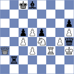 Perea Fruet - Gevorgyan (chess.com INT, 2024)