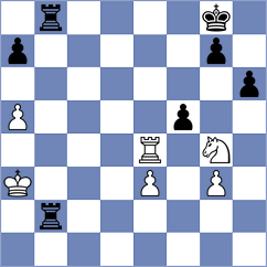 Lin - Lima (chess.com INT, 2023)