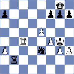 Novosel - Mikhailovsky (chess.com INT, 2024)