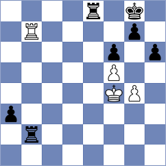 Kirichenko - Trisha (Chess.com INT, 2020)