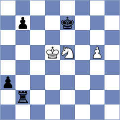 Melikhov - Rojas Alarcon (chess.com INT, 2023)