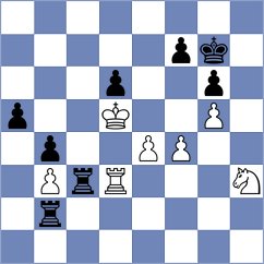 Gemy Vargas - Djukic (Chess.com INT, 2020)
