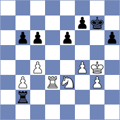 Lana Rodriguez - Castillo Sevilla (chess.com INT, 2023)