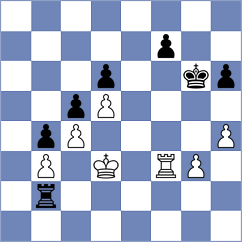 Cordero - Shriyan Santosh (Chess.com INT, 2021)