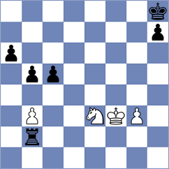 Feng - Li (Chess.com INT, 2017)