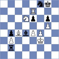 Sroczynski - Awoki (chess.com INT, 2024)