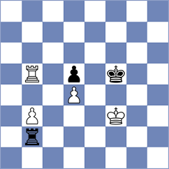 Martinez Alcantara - Matlakov (chess.com INT, 2023)