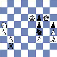 Sanchez Alvarez - Galchenko (Chess.com INT, 2020)
