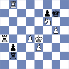 Sjugirov - Rakhmatullaev (chess.com INT, 2023)