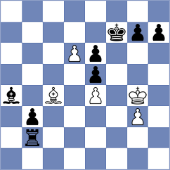 Ishvi - Fayard (chess.com INT, 2024)