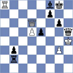 Aroesti - Skliarov (chess.com INT, 2022)