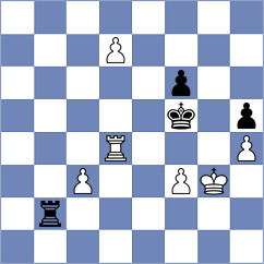 Rustamov - Dushyant (chess.com INT, 2024)