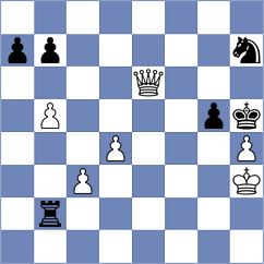 Abdulla - Terry (chess.com INT, 2021)