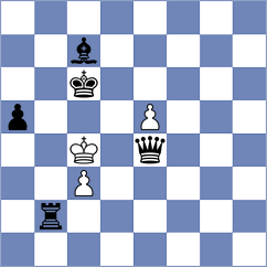 Lux - Zeneli (chess.com INT, 2023)
