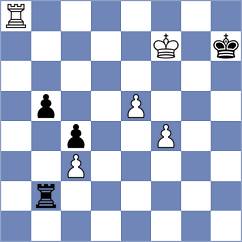 Ladan - Medghoul (chess.com INT, 2023)