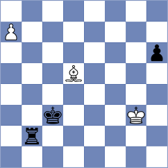 Donchenko - Wang (Chess.com INT, 2019)