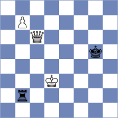 Izoria - Lopez Gonzalez (Chess.com INT, 2021)