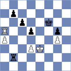 Buchenau - Acor (chess.com INT, 2023)