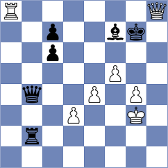 Biswaranjan - Ganguly (Chess.com INT, 2021)