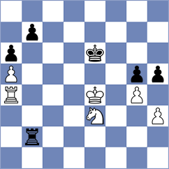 Indjic - Breuil (chess.com INT, 2024)