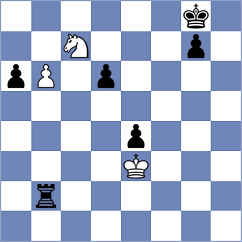 Sharapov - Koridze (chess.com INT, 2023)