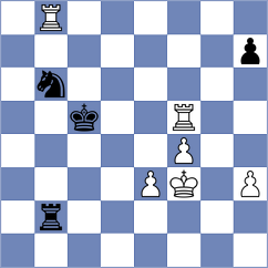 Saha - Shandrygin (chess.com INT, 2024)