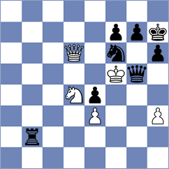 Koellner - Juarez Flores (chess.com INT, 2024)
