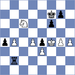 Rian - Grutter (chess.com INT, 2024)