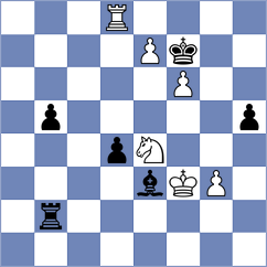 Idani - Mohamad (Chess.com INT, 2021)