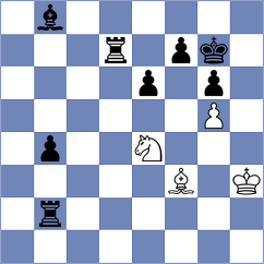 Bartholomew - Harshad (chess.com INT, 2022)