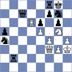 Garcia Ramos - Sanal (chess.com INT, 2024)