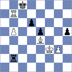 Magallanes - Boramanikar (chess.com INT, 2023)
